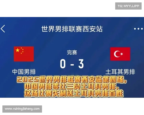中国男排 0-3 土耳其西安站两胜两负 海宁:需提升抗压能力 中国男排 0-3 土耳其西安站两胜两负 海宁:需提升抗压能力